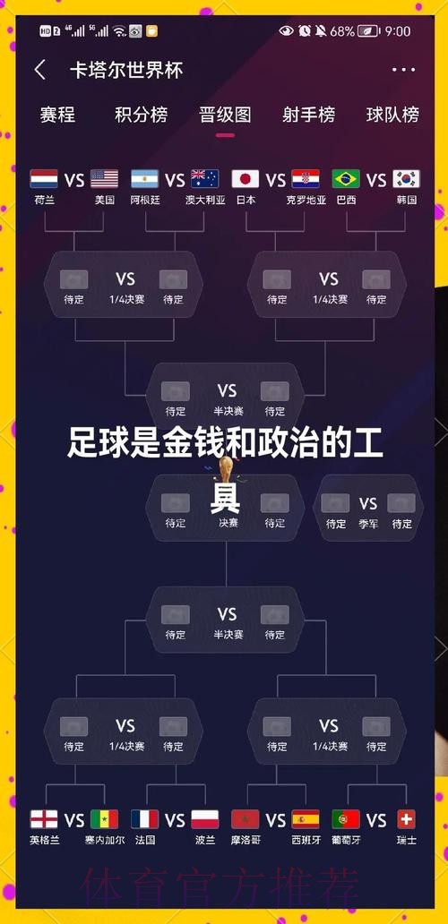 全面解析：世界杯比分注册全站指南