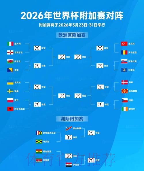 2026世界杯盘口免费预测攻略