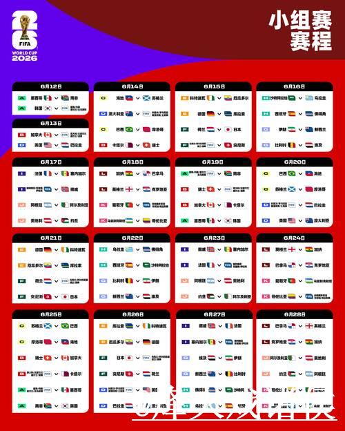 2026年世界杯比赛趋势预测与分析展望