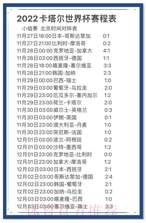 最新世界杯比分推荐及全站深入分析