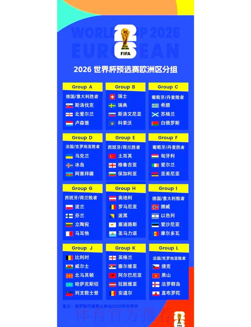 2026世界杯完整赛程安排表