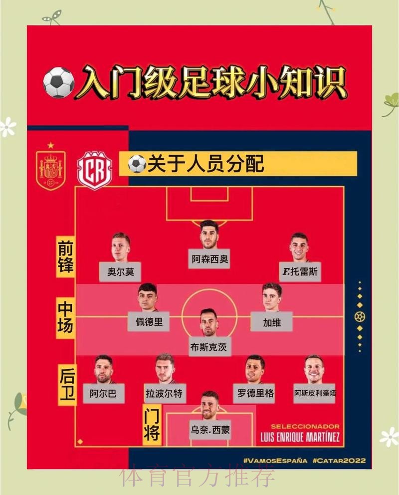 世界杯买球官方推荐指南